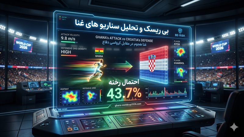 بی ریسک و تحلیل سناریو های غنا در جام جهانی 2026