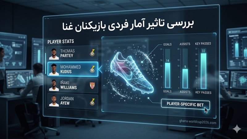 بررسی تاثیر آمار فردی بازیکنان غنا در انتخاب شرط